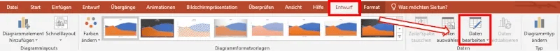 Ohne Diagramm Software Flächendiagramm erstellen Daten bearbeiten
