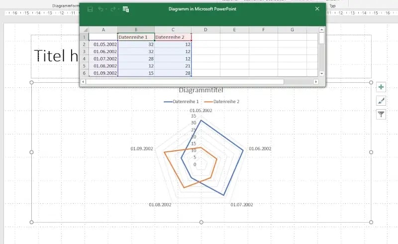 ohne diagramm software Netzdiagramm erstellen PowerPoint