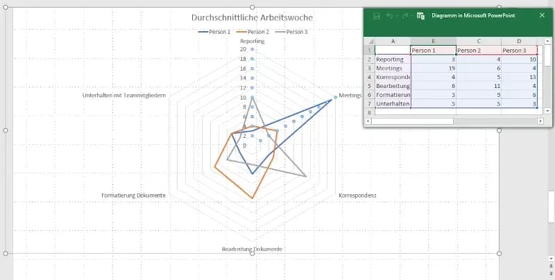 diagramm-software-reporting8-3