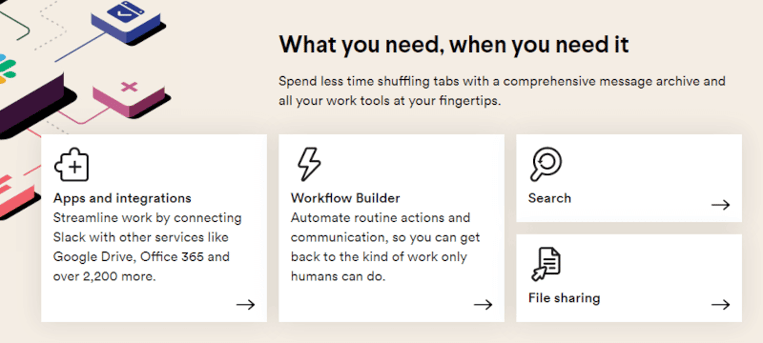 digital workplace software slack