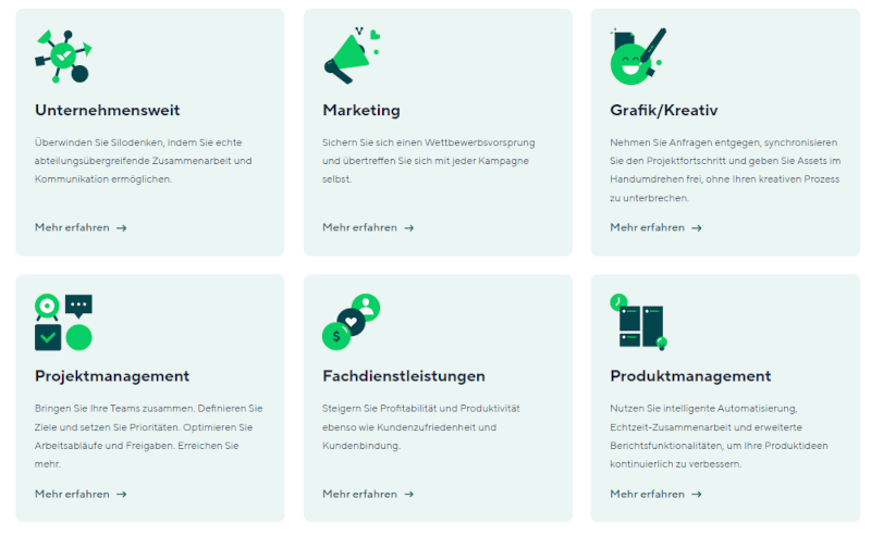 Digital Workplace Software Wrike Funktionen