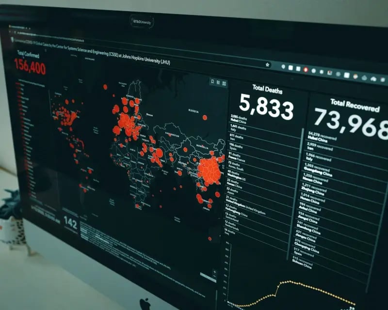 Displaying statistics