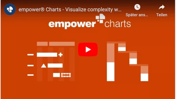 empower-charts-gantt-waterfall