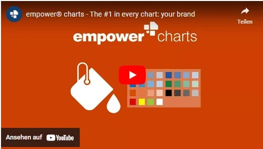 empower-charts-video-thumb