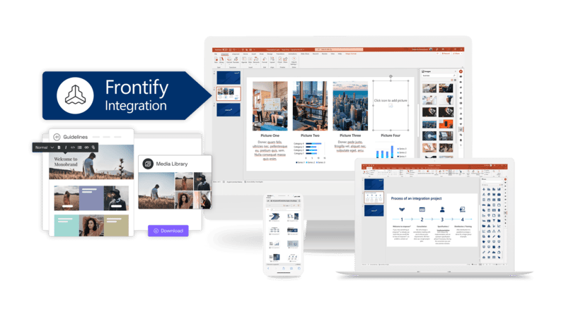 Frontify Integration von empower