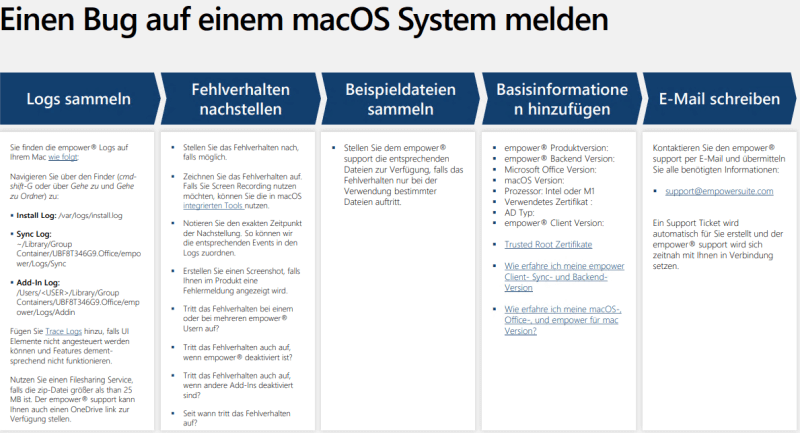 empower Support Bugs macOS