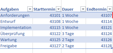 excel alternating row colors