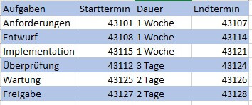 result alternating row colors excel