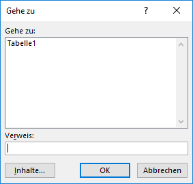 gezielt Formeln schützen excel dialogfenster öffnen