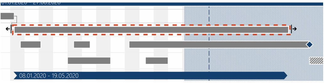 Gantt chart bars