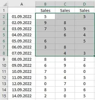 hide zero values in Excel selected area result