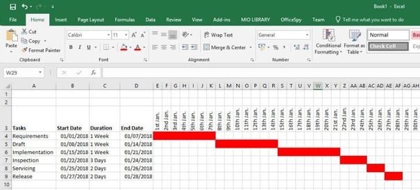 Gantt chart in Excel final diagram