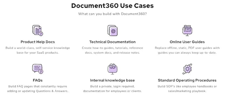 use cases knowledge base software document 360