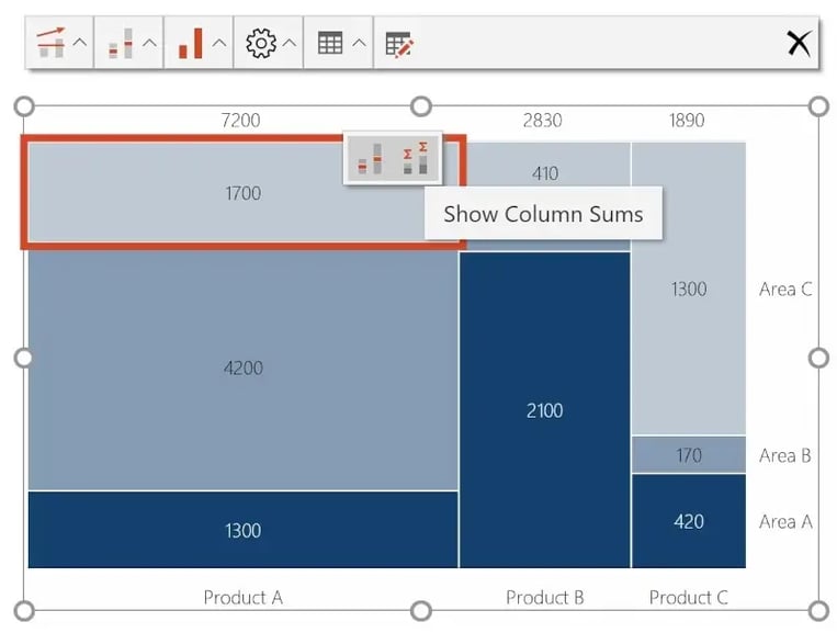 mit empower marimekko diagramm in powerpoint erstellen