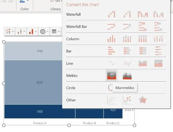 marimekko diagramm in powerpoint erstellen mit empower