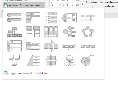 In SmartArt konvertieren