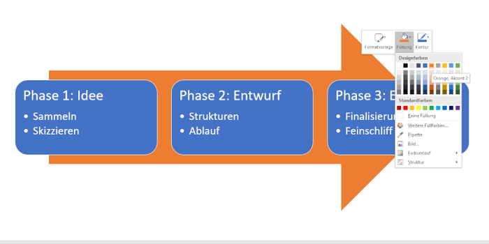 SmartArt Grafiken in Microsoft Office erstellen fortlaufender Blockprozess