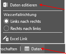 Wasserfalldiagramme rückwärts erstellen