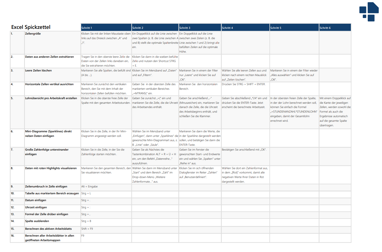 excel spickzettel 