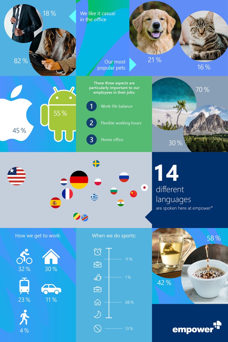 empower fun facts