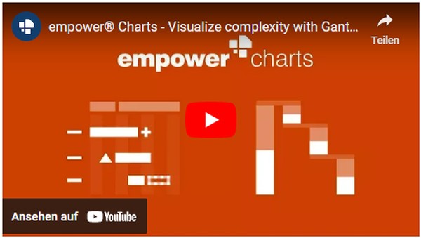 Create Gantt charts easily