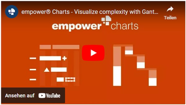 Gantt-Diagramme ganz einfach erstellen