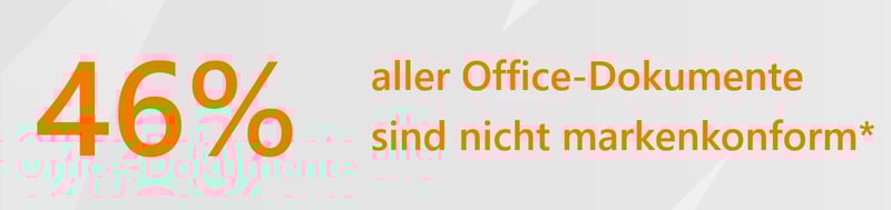 Nielsen-Studie Markenkonformität