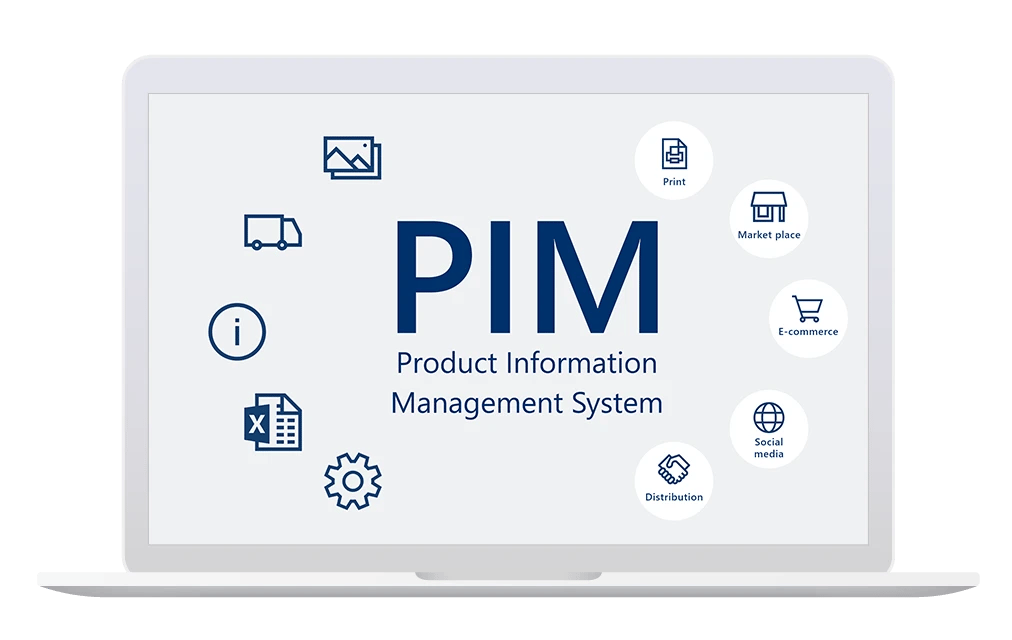 empower Product Information Management System Integration