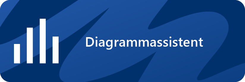 Diagrammassistent