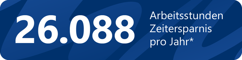 Banner-Einstiegszitat-blau-365User-1z-1095x276_DE