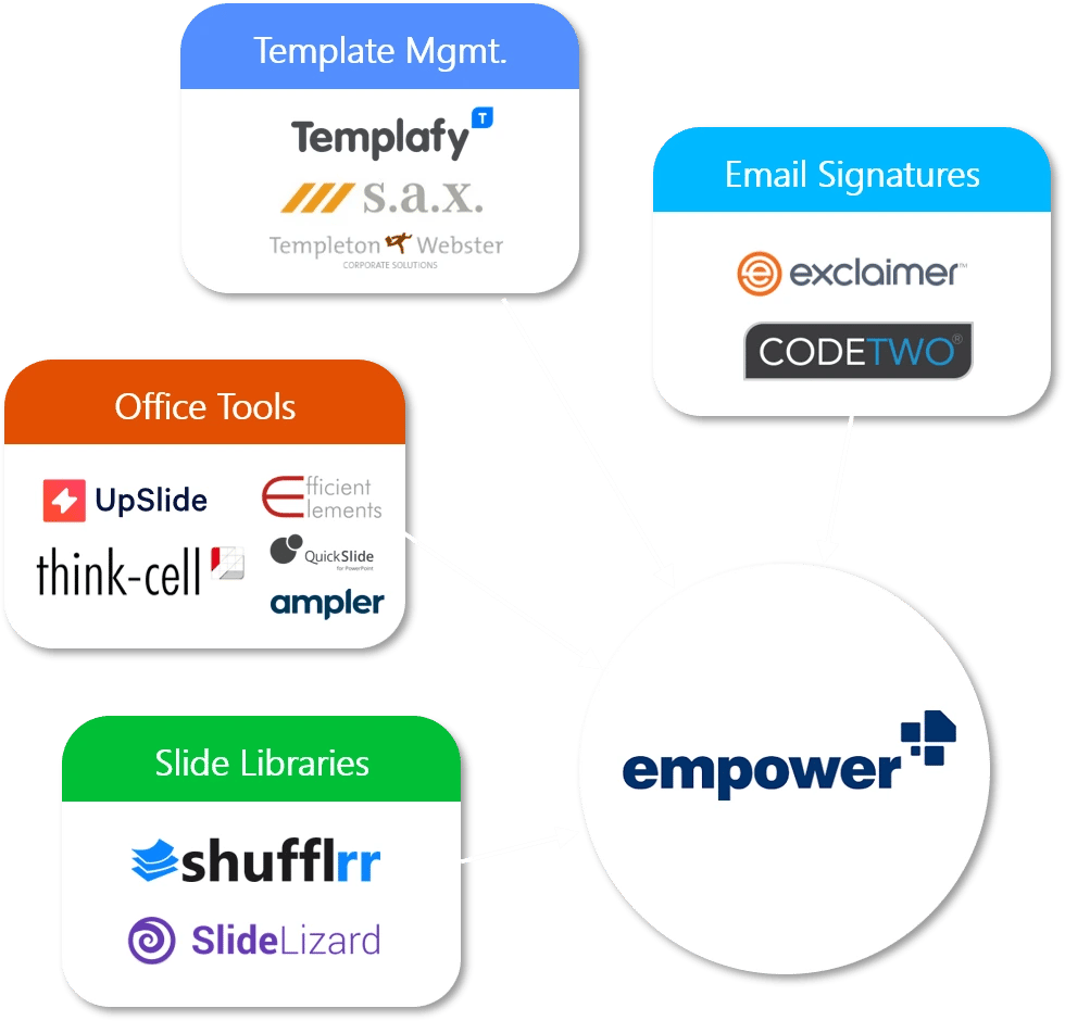 empower-replaces-add-ins