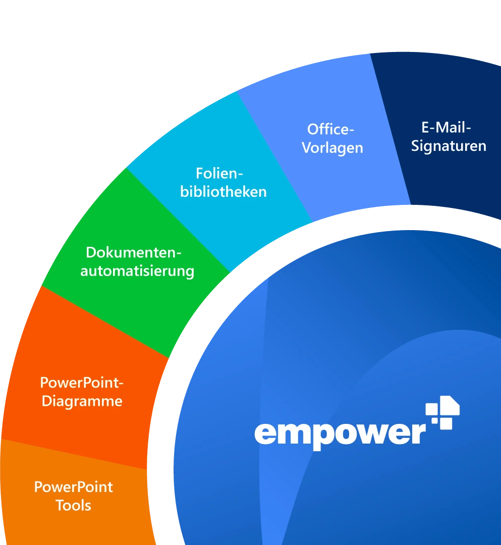 empower ersetzt zahlreiche Add-ins