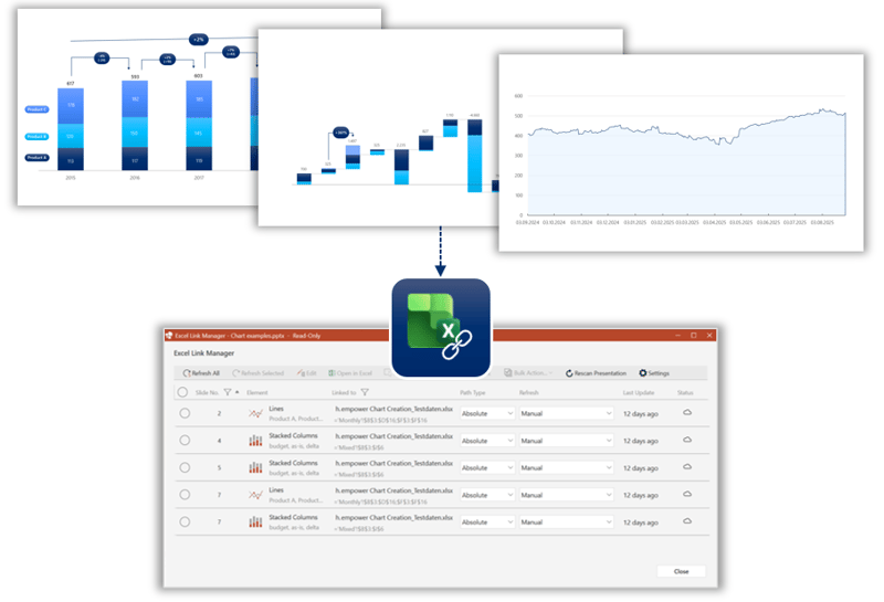 Excel Links in powerpoint