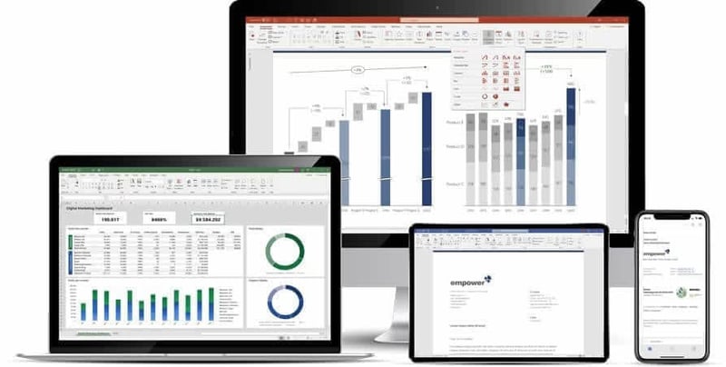 empower suite digital transformation strategy