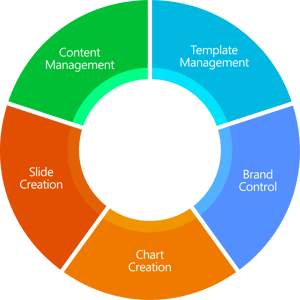 grafik-ring-ppt-classic