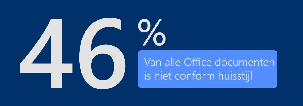 brand-control-statistics-1-nl