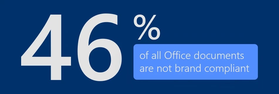 brand-control-statistics-2