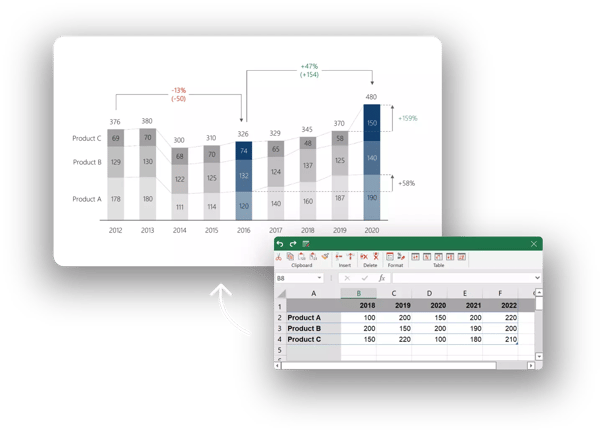 content-creation-tabs-automate-excel-reports