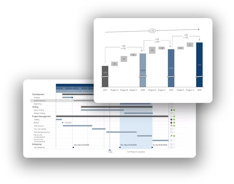 content-creation-tabs-faster-charts-creation