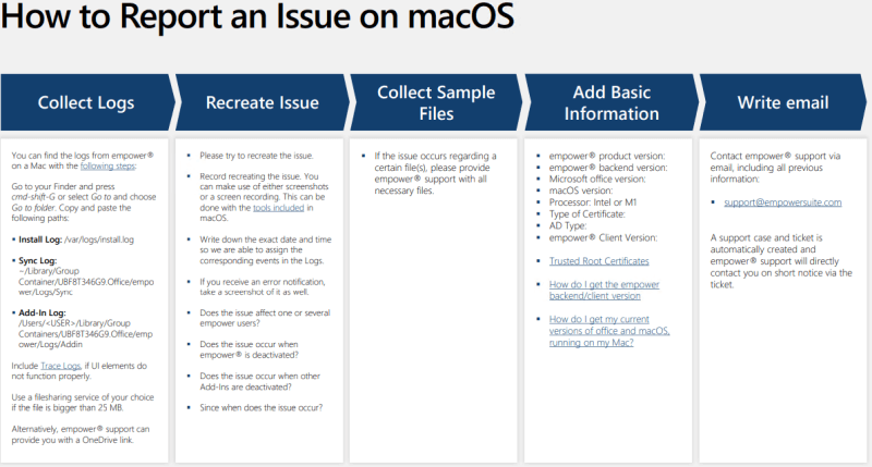 Bug report empower support macOS