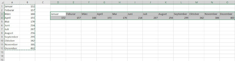 Excel Tabellen drehen Zeilen und Spalten vertauschen - Ergebnis