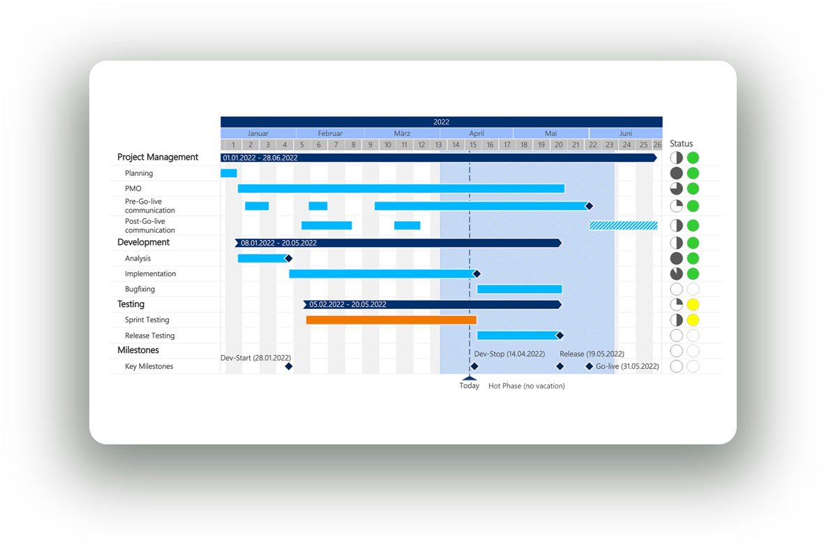 The 1 thinkcell® alternative for enterprises