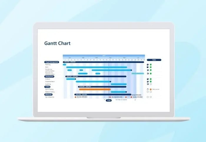 Example Gantt chart