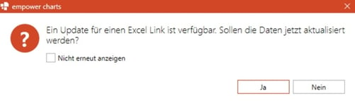 immer fragen nach Update Meldung PowerPoint-Excel-Verknüpfungen automatisch aktualisieren