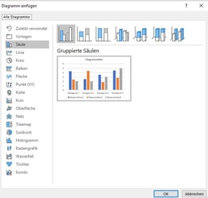 natives Diagramm auswählen PowerPoint-Excel-Verknüpfungen automatisch aktualisieren