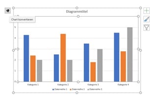 natives diagramm konvertieren PowerPoint-Excel-Verknüpfungen automatisch aktualisieren