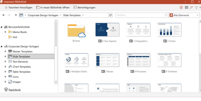 PowerPoint Trends  Vorlagen