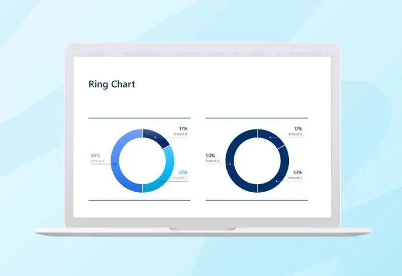 Ring charts