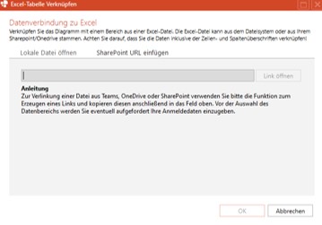 SharePoint URL einfügen PowerPoint-Excel-Verknüpfungen automatisch aktualisieren