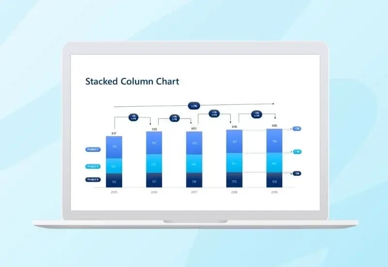 Stacked column charts
